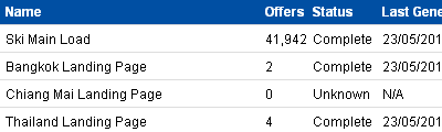 Centrally Manage all your Offer Queries